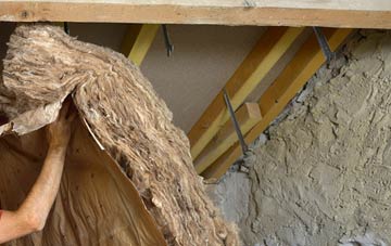 Harlow pitched roof insulation costs